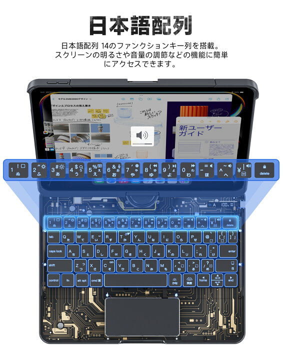 楽天市場】【楽天1位獲得】【五色展開】iFacemall iPad マジック 