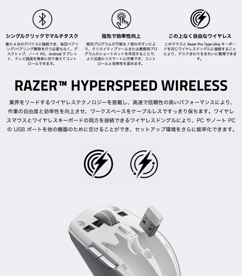 楽天市場】Razer公式 Razer Pro Click Mini 2.4GHz / Bluetooth