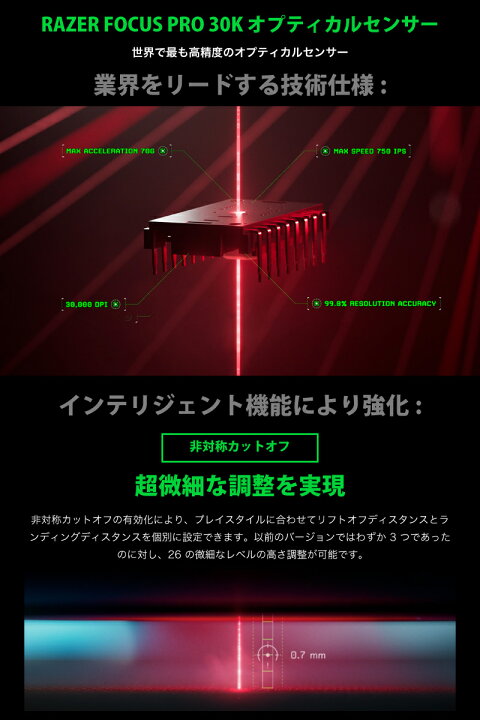 楽天市場】【Razer公式】 Razer DeathAdder V3 Pro 有線 / 2.4GHz 