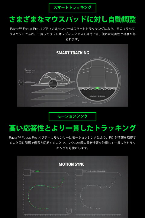 楽天市場】【Razer公式】 Razer DeathAdder V3 Pro 有線 / 2.4GHz 
