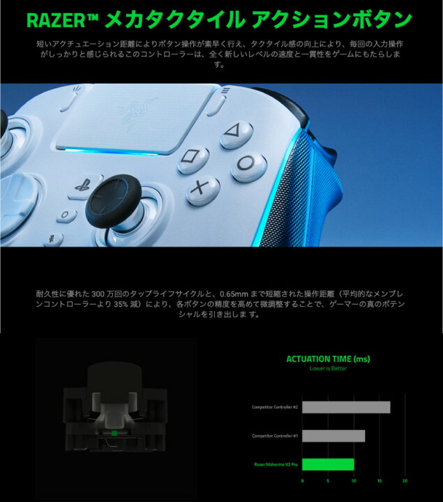 楽天市場】Razer公式 Razer Wolverine V2 Pro PlayStation 公式 