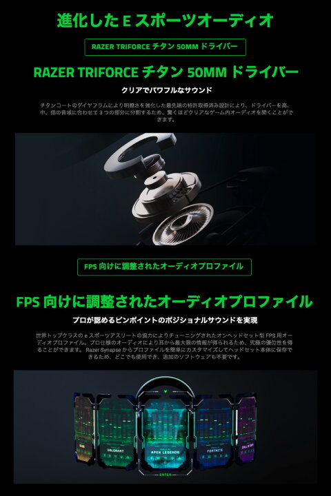 楽天市場】Razer公式 Razer BlackShark V2 Pro アップグレードモデル 