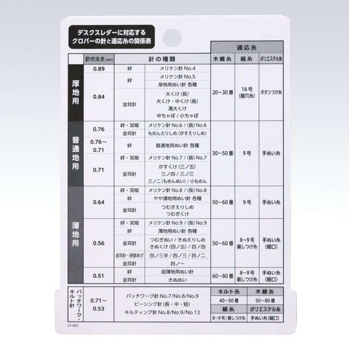 楽天市場】デスクスレダー 卓上型糸通し器 ピンク 10-518 クロバー Clover 手芸 裁縫 ハンドメイド 糸通し : 糸とゴムのお店 ちゅうせん 楽天市場】デスクスレダー 卓上型糸通し器 ピンク 10-518 クロバー Clover 手芸 裁縫 ハンドメイド 糸通し : 糸とゴムのお店 ちゅうせん