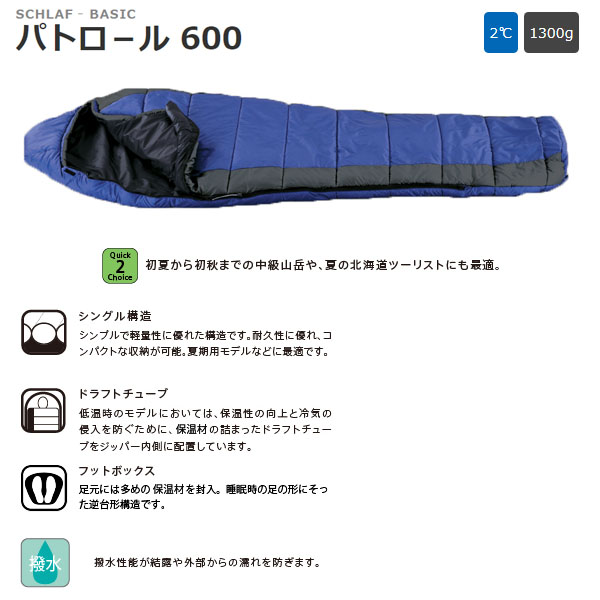 楽天市場】イスカ ISUKA 寝袋 シュラフ パトロール 600 ロイヤルブルー