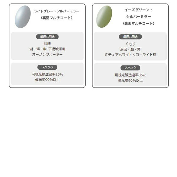 楽天市場 サイトマスター 偏光サングラス オプティモ ブラック 4カーブ フィッシング 釣り 偏光グラス 偏光レンズ Sight Master ティムコ Sig ギーク