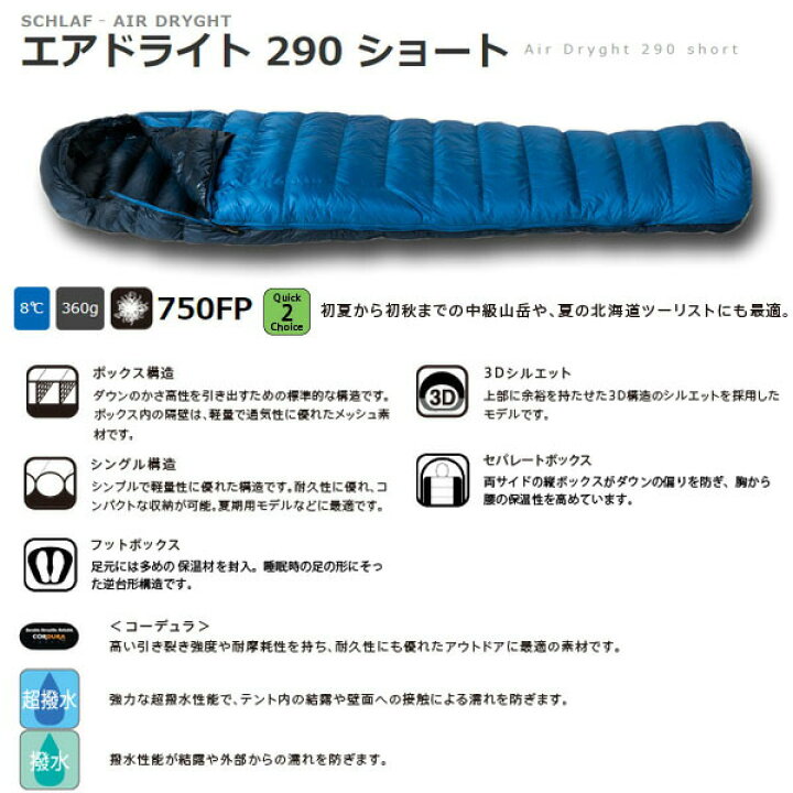 楽天市場】イスカ ISUKA 【プレゼント】メリノタッチインナーシュラフ 