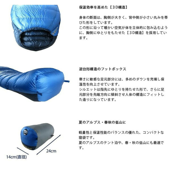 楽天市場】イスカ ISUKA 【プレゼント】メリノタッチインナーシュラフ 