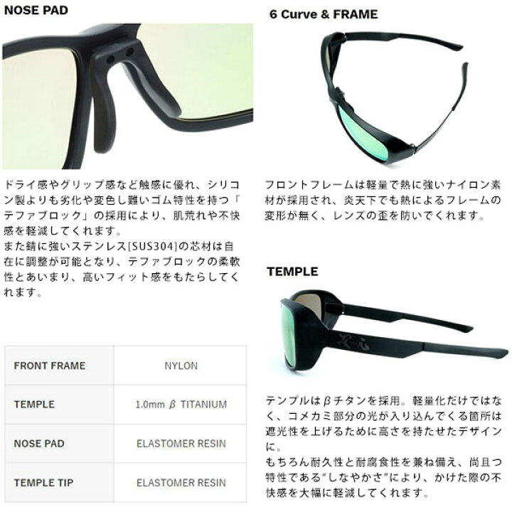 楽天市場】deps デプス JIGEN 偏光サングラス 次元 ディファインダー 