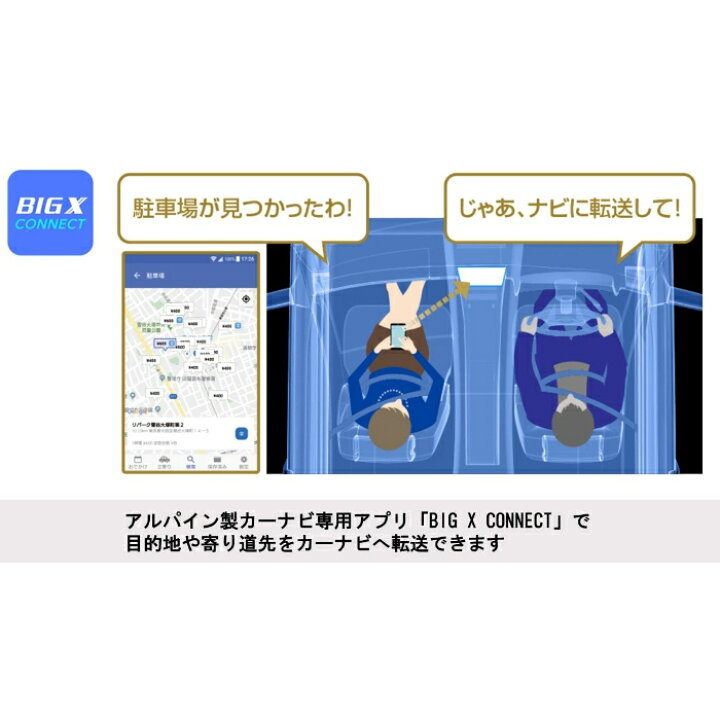 楽天市場】2026年モデル 最新地図データ EX11NX2-AV-30-UP アルパイン 
