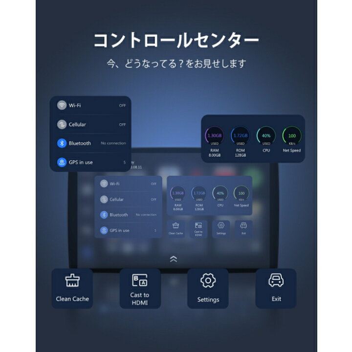 楽天市場】PCS46+BT02 リモコンセット オットキャスト OttoAibox P3 