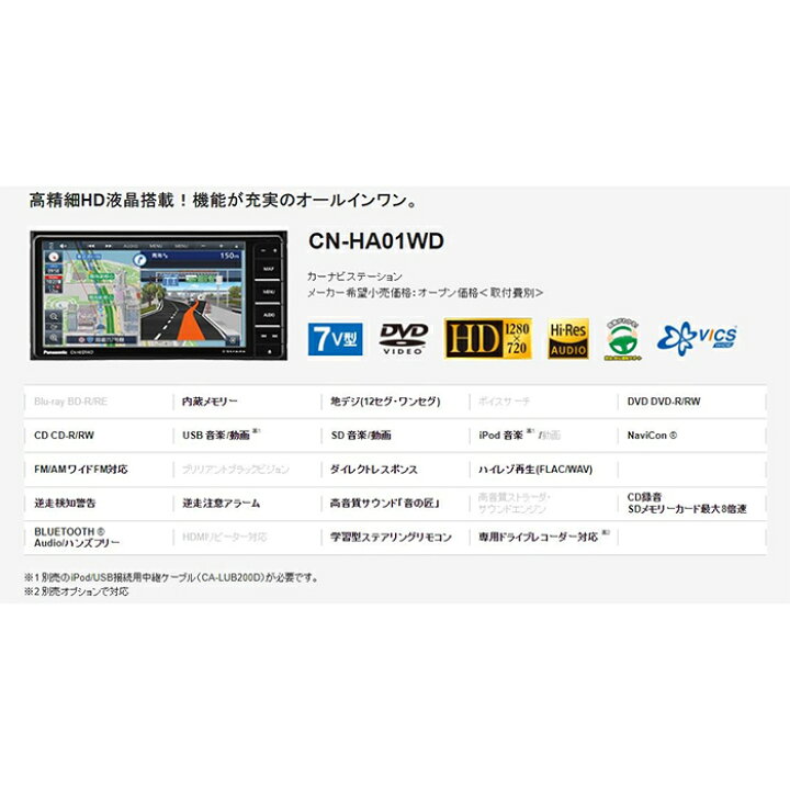 Panasonic パナソニック Cn Ha01wd カーナビ ストラーダ 半額品 ストラーダ