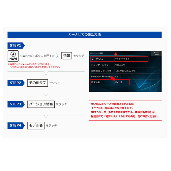 楽天市場】HCE-U301A アルパイン 地図ソフト アルパイン 2025年度版 