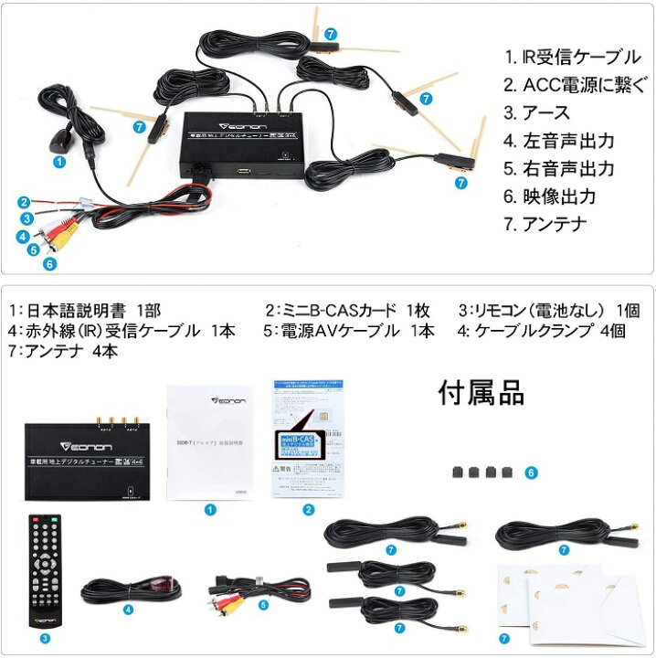 楽天市場】10/25-11/1全品ポイントUPEONON 車載 地デジチューナー V0050 4×4高感度フルセグチューナー 12-24V車対応 HDMI出力対応 自動中継局サーチ : カー用品の専門店 e-なび屋 楽天市場】10/25-11/1全品ポイントUPEONON 車載 地デジチューナー V0050 4×4高感度フルセグチューナー 12-24V車対応 HDMI出力対応 自動中継局サーチ : カー用品の専門店 e-なび屋