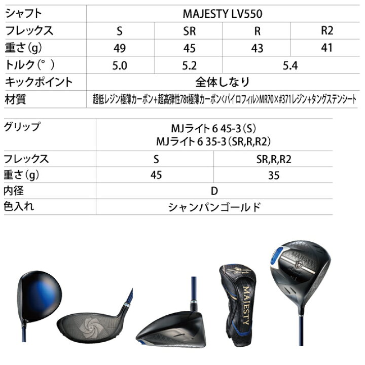 楽天市場】【送料無料】【2023年モデル】マルマン MAJESTY Royale 