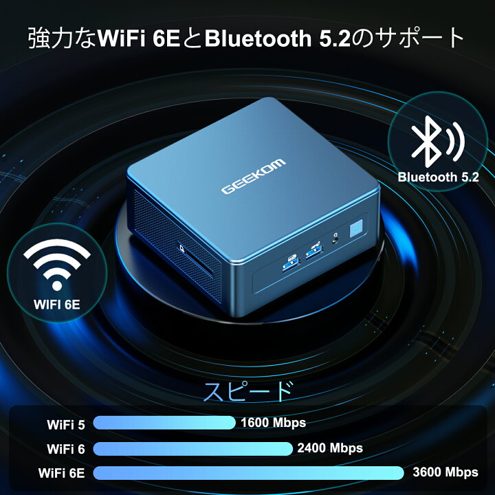 楽天市場】【在庫限り期間限定25%OFF】GEEKOM Mini IT13 ミニPC 第13 