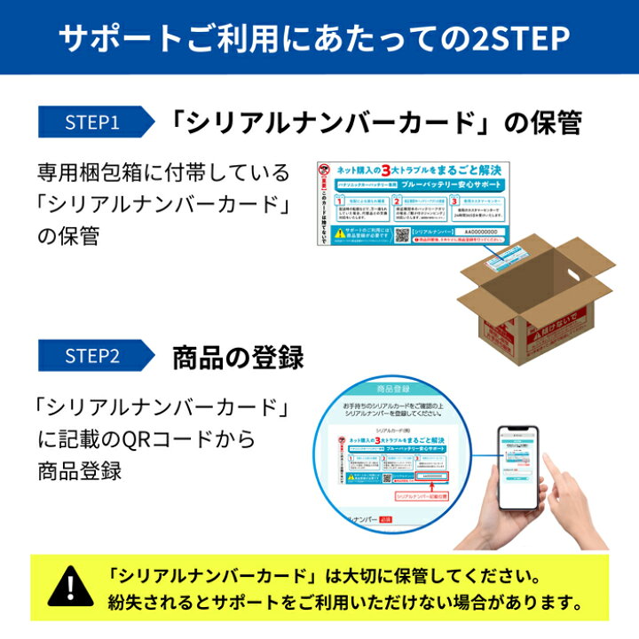 楽天市場】80B24L 【新品カーバッテリー】 □パナソニック正規品 