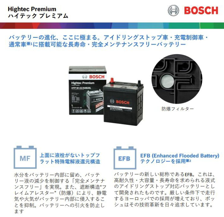 楽天市場】ボッシュ HTP-60B19L ハイテックプレミアムアイドリング 