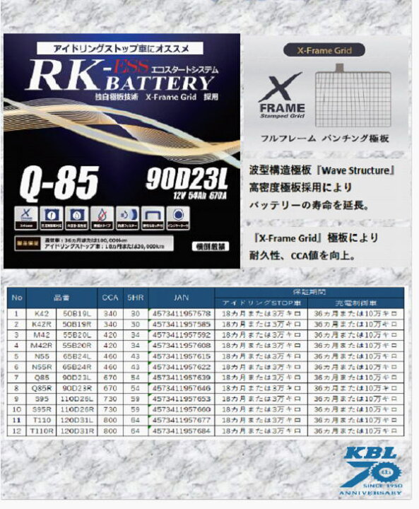 楽天市場】アトラス 製 S-95/110D26L RK-ESS KBL 通常車/アイドリング 
