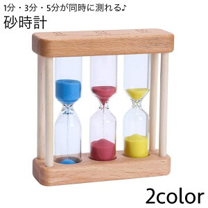  v 1 3 5 Ɍv v ؐg ^C}[ CeA   v uv  ׋  G