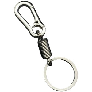  L[z_[ L[O  JritbN XvO ol RC X}[gL[   oCN ] h~ 