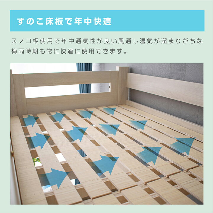 楽天市場】楽天1位 二段ベッド 2段ベッド ローベッド 耐震式 耐荷重 