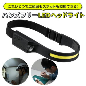 �w�b�h���C�g LED���C�g USB�[�d�� ���[�V�����Z���T�[�t�� �ʔ��� �ő��350���[���� �w�����b�g ��ԍ�� �U�� �E�H�[�L���O �h�� EZ8-LED052