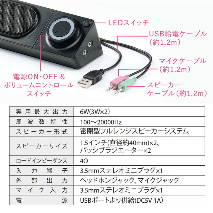 即納最大半額 スピーカー ミニスピーカー パッシブタイプ AudioComm ASP-150N 03-2042 オーム電機