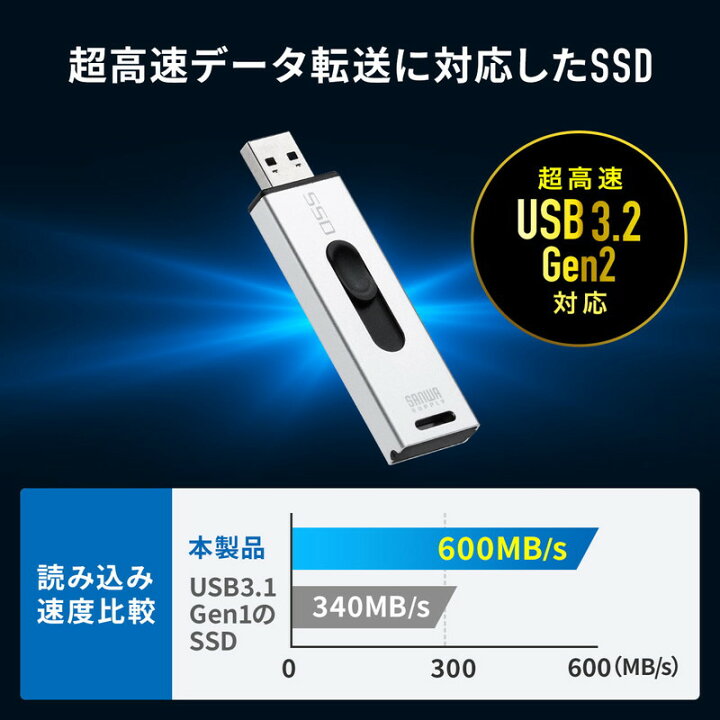 楽天市場】外付けSSD 1TB USB3.2 Gen2 小型 テレビ録画 ゲーム機 PS5 