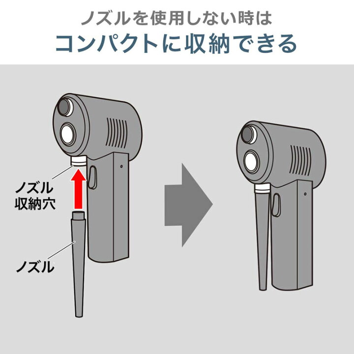 好評受付中 サンワサプライ 電動エアダスター Jmc Com Ph