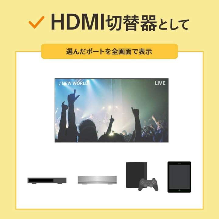 誠実】 SANWA SUPPLY サンワサプライ 4入力1出力HDMI画面分割切替器 4K対応 SW-UHD41MTV最大4台 HDMI機器 パソコン HDDレコーダー ゲーム機 ディスプレイ 4分割 掃除出力 マルチビューワー機能 画面分割表示 全画面表示 HDMI切替器 映像出力 高精細 erotikfilmen.com