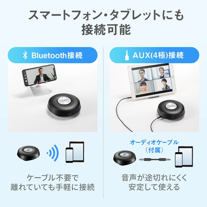 楽天市場】【最大1,000円オフクーポン発行中】会議用マイクスピーカー 