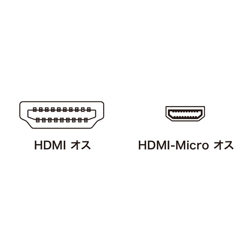 楽天市場】ハイスピードHDMIマイクロケーブル イーサネット対応 5m