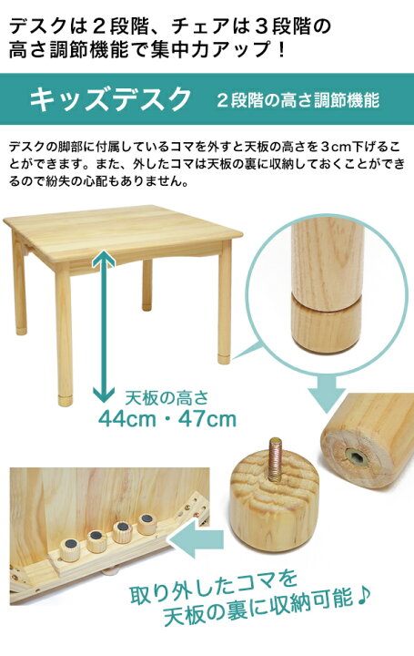 楽天市場】ファミリア(familiar) キッズテーブル(幅110cm)+ファミリア  