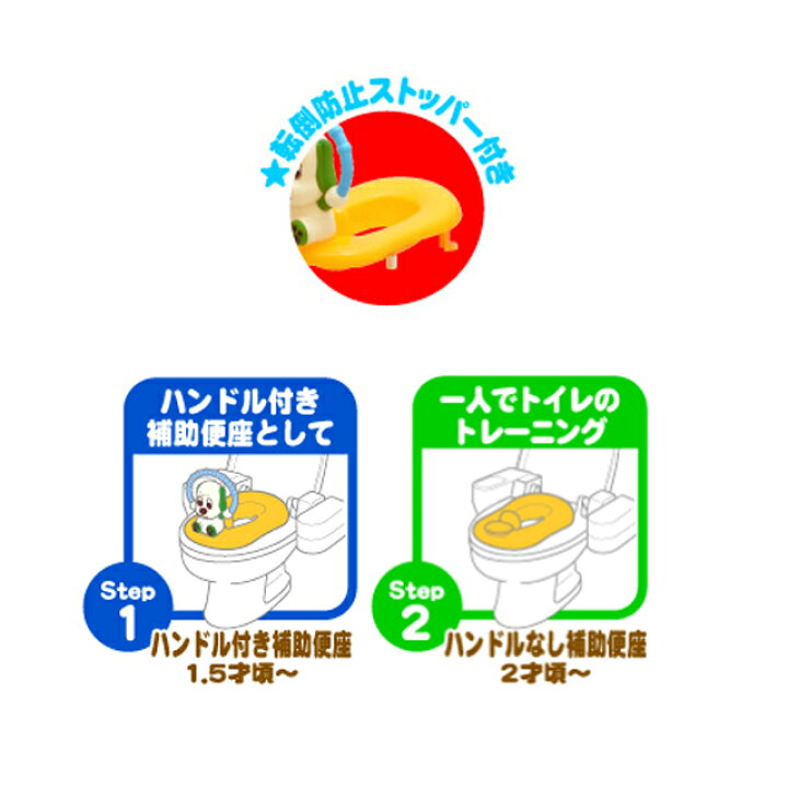 市場 送料無料 Oxotot ダッドウェイ オクソートット 正規品 トイレトレーニングシート