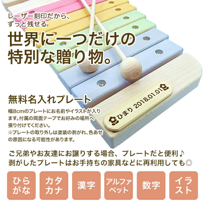 楽天市場 びっくり特典あり 名入れサービスあり 送料無料 エレファントシロフォン エドインター 知育玩具 教育玩具 木琴 楽器 シロホン 木製玩具 Nihonシリーズ 国産 日本製 ラッピング無料 1st Kagu ファースト家具