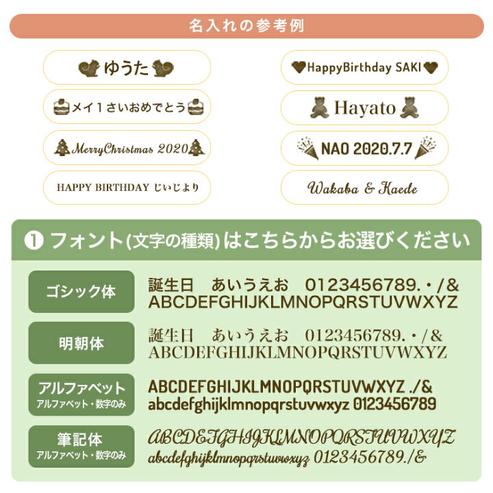 楽天市場 びっくり特典あり 送料無料 名入れサービスあり シュガーボックス Sugar Box 知育玩具 教育玩具 木のおもちゃ ブロック遊び ミルキートイシリーズ 誕生日プレゼント クリスマスプレゼント 1st Kagu ファースト家具 楽天市場 びっくり特典あり 送料無料 名入れサービスあり シュガーボックス Sugar Box 知育玩具 教育玩具 木のおもちゃ ブロック遊び ミルキートイシリーズ 誕生日プレゼント クリスマスプレゼント 1st Kagu ファースト家具