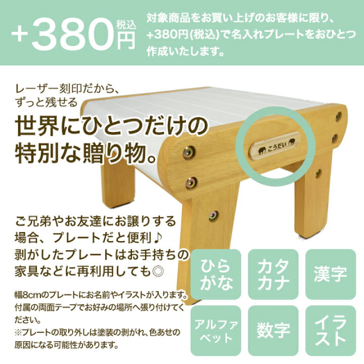 楽天市場 送料無料 名入れサービスあり Kidzoo キッズーシリーズ 踏み台 Kdf 1907 子供用踏み台 ステップ台 スツール おしゃれ 可愛い かわいい 木製 1st Kagu ファースト家具