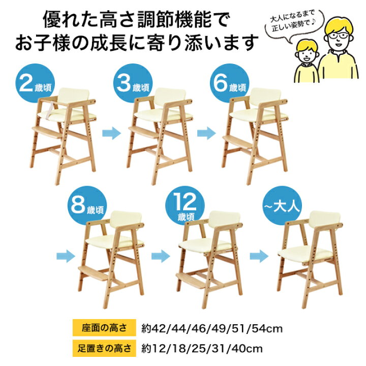 低価格 学習チェア Juc 3093 トレッペシリーズ ベルト付 ベビーチェア 木製 キッズチェア ダイニングチェア 高さ調節 おすすめ ハイチェア トレッペベビーチェア ベビー用インテリア 収納用品