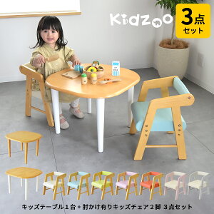 ؐLbYe[uIt`FAZbg KDT-2145^KDC-3001×2 qp 3_Zbg Ή fXN t@[XgƋZNg