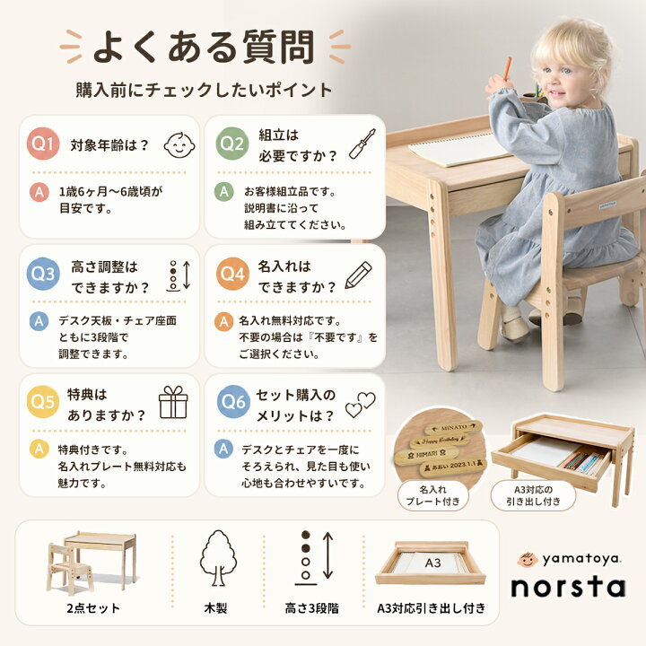 楽天市場】大和屋 ノスタ3 デスクセット 2点セット 正規品 名入れ無料 