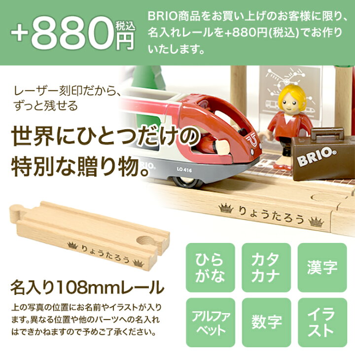 楽天市場】落下橋 33391 おもちゃ レール 木製レール 追加パーツ 