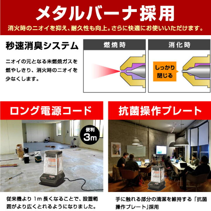 楽天市場】ダイニチ 業務用石油ストーブ ファンヒーター FM-19F2 1年 