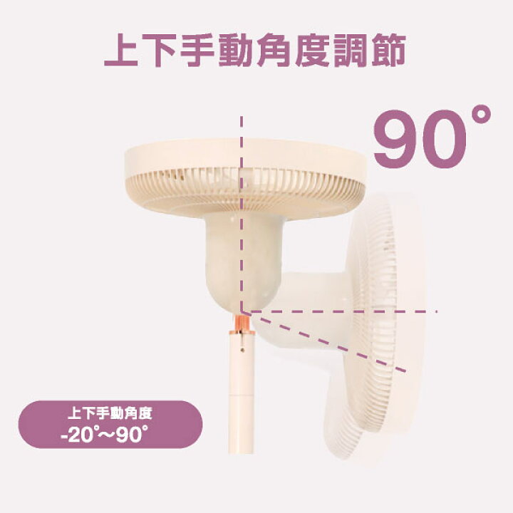 楽天市場】充電式扇風機 扇風機 DCモーター リビング扇風機 コードレス 