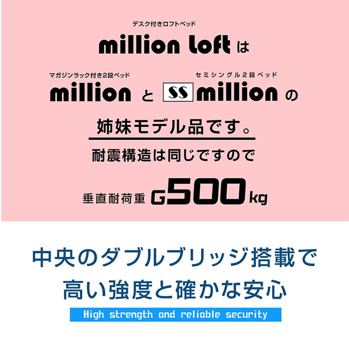 楽天市場】最安値に挑戦中 特殊 高反発三つ折りマットレス ロフト 