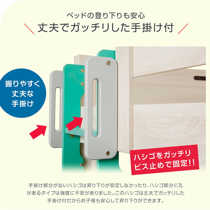 楽天市場】最安値に挑戦中 特殊 高反発三つ折りマットレス ロフト 