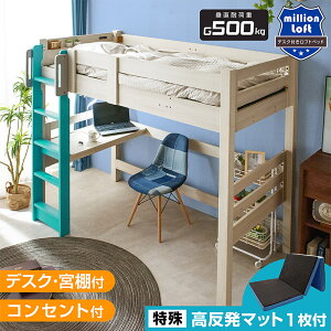 ňlɒ풆  O܂}bgX tgxbh VXexbh nC^Cv t {t RZgt VOxbh e[ut fXNt lp Ɩp {t Eg݊