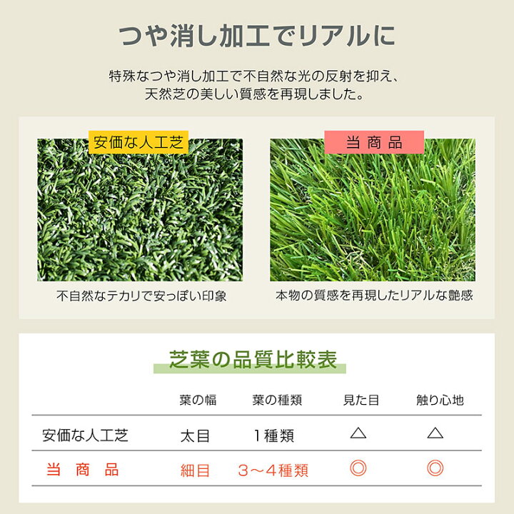 ④【処分価格】新品 人工芝 1巻売り パイル長さ30mm 高品質 即決優先！