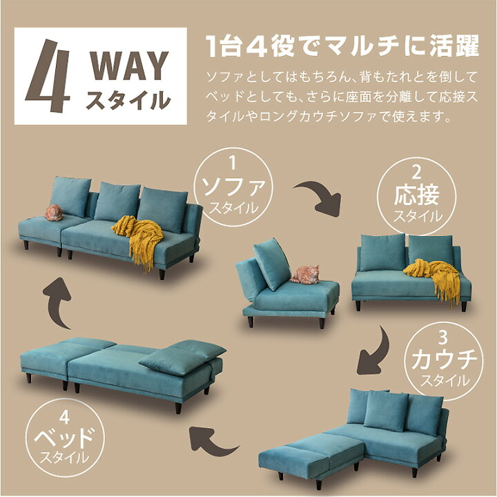楽天市場】画期的 4WAY ソファベッド ローバックソファ カウチソファ 