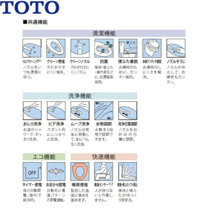 楽天市場】TCF2213E#NW1 TOTO ウォシュレット BV1 ホワイト 温水洗浄 