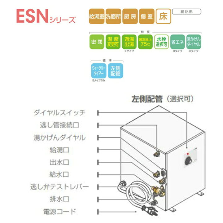 楽天市場】ESN12BLN215E0 イトミック ITOMIC 小型電気温水器 ESN 